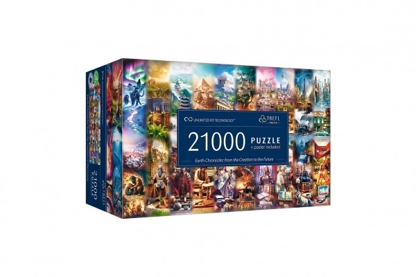 Puzzle Zemlje: Kronika sveta od začetka do prihodnosti
