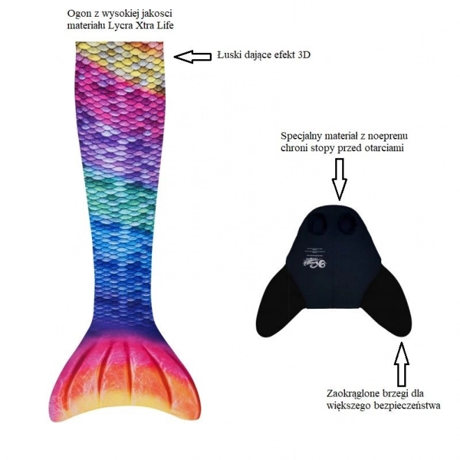 Morski rep z monoplavutjo Rainbow in Bikini
