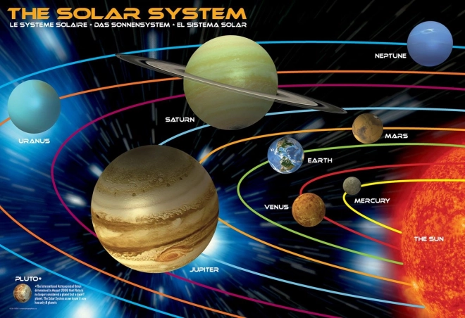 Puzzle Planeti 100 koščkov EUROGRAPHICS