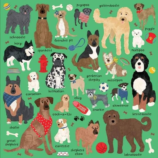 Puzzle pasme psov Mudpuppy 500 kosov