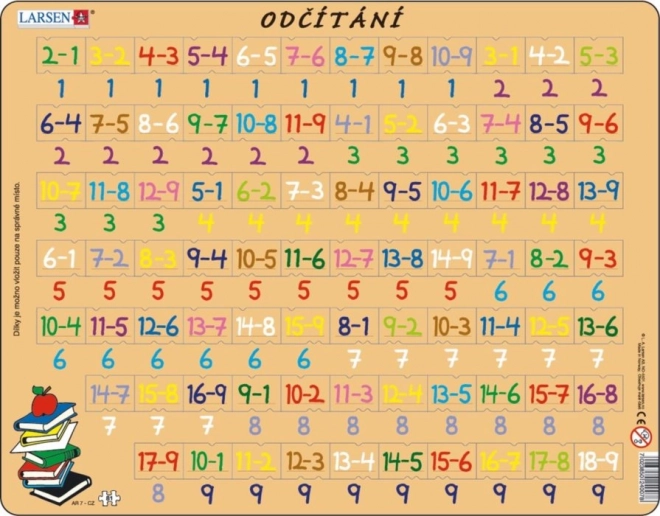Puzzle Matematika: Odštevanje 81 Delov