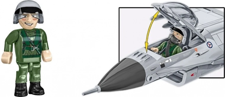 Podrobna oborožitev in funkcionalna kabina