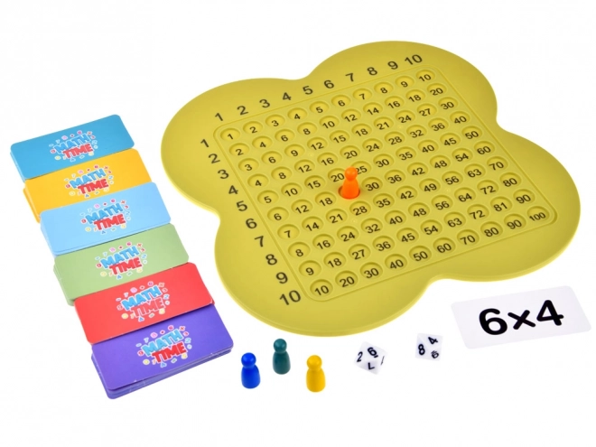 Izobraževalna matematična igra s tabelo množenja