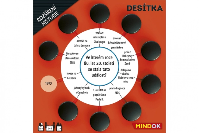 MINDOK Desetka: Zgodovina (razširitev)