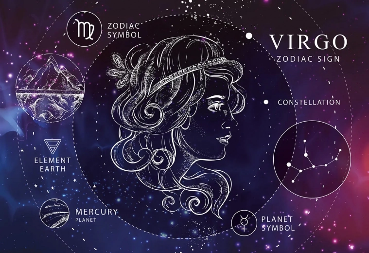 Sestavljanka Zodiak: Devica 250 koščkov