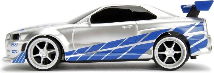 Stabilno upravljanje na 2,4 GHz