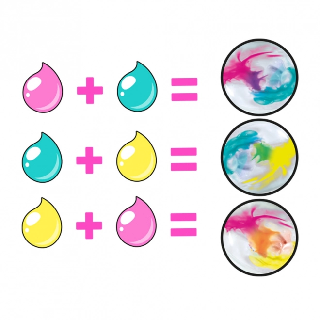 So Slime Mavrični Slime Likanje