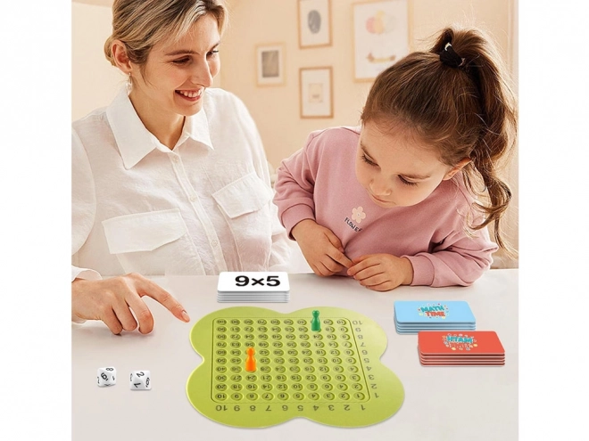 Izobraževalna matematična igra s tabelo množenja
