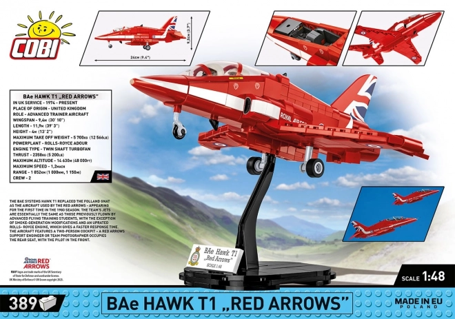 Gradbeni set BAe Hawk T1 Rdeče puščice 389 kosov
