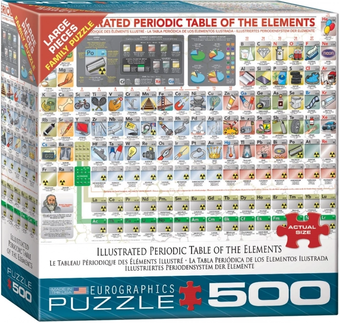 EUROGRAPHICS Puzzle Ilustrirana periodična tabela elementov XL 500 kosov