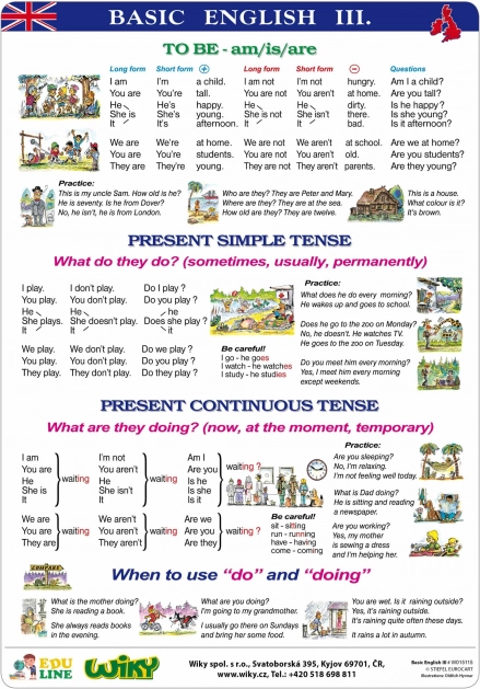 Učne table Basic English I – A4