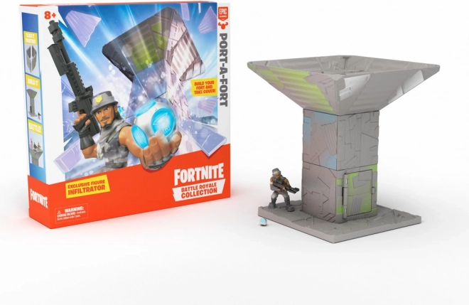 Fortnite Trdnjava Infiltratorja