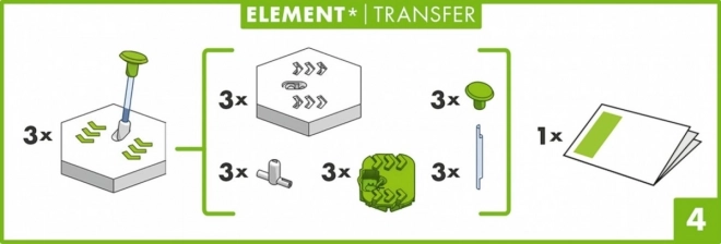 Komplet Ravensburger GraviTrax Element Transfer