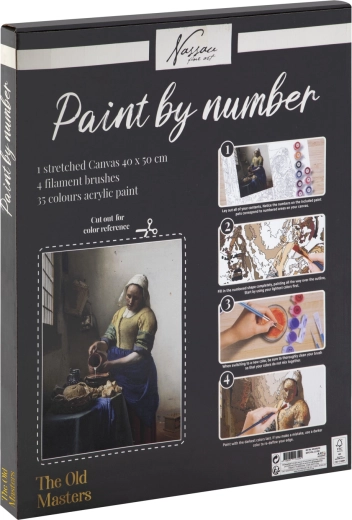 Pregledno oštevilčenje za brezskrbno slikanje