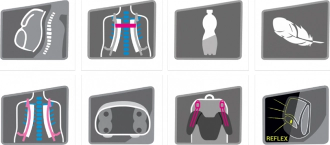 OXYBAG Šolski set 3 kosi Premium Light Helikopter
