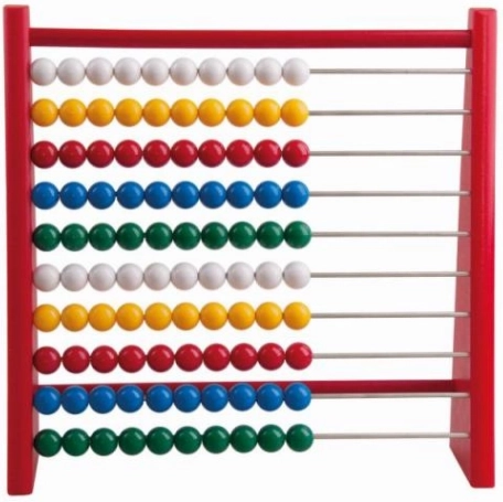 Nazorno učenje matematike