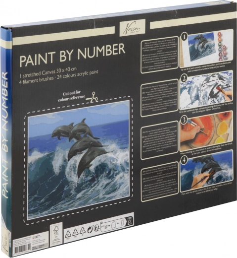 Preprosto vodenje korak za korakom