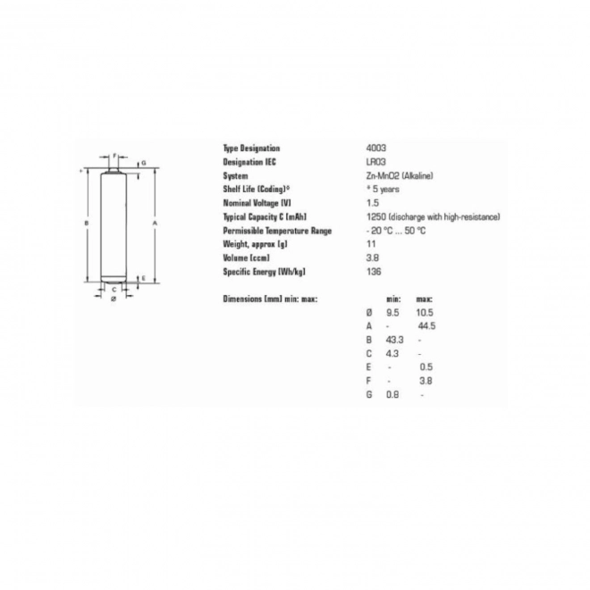 Alkalna baterija R-03 LR3 AAA 1,5 V Varta Industrial (4 kosi)