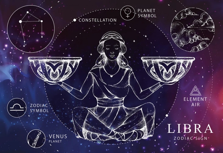 Sestavljanka Znamenje zodiaka Tehtnica 250 koščkov
