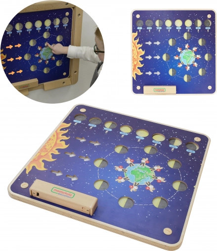 Izobraževalna tabla Lunine faze Montessori