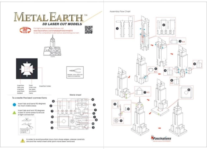 Pregleden priročnik za sproščeno sestavljanje