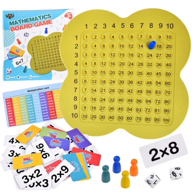 Izobraževalna matematična igra za učenje poštevanke