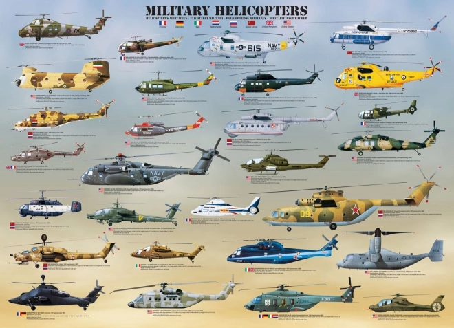 Sestavljanka Vojaški Helikopterji 1000 Delov