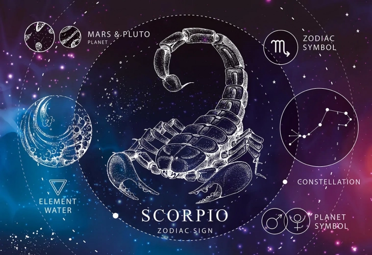 Sestavljanka Zodiak Škorpijon 250 kosov