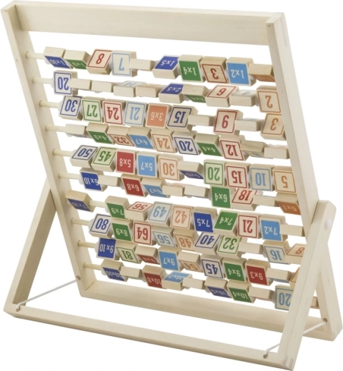 Takojšnje preverjanje rezultatov