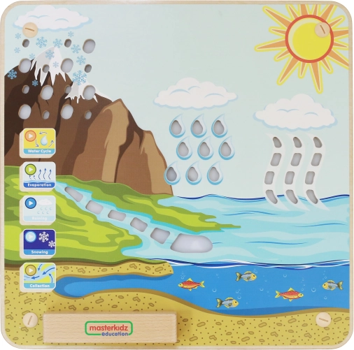 Masterkidz izobraževalna tabla vodni krog Montessori