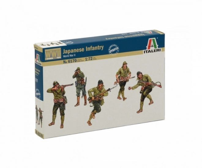 Modelni komplet Italeri Japonska pehota iz druge svetovne vojne 1:72