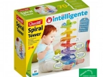 Krogčna steza Spiralni stolp