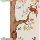 Goki lesen meter za rast Na jasi