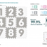 Antibakterijska penasta puzzle podloga s številkami, 9 kosov, sivo‑bela, EVA, 10m+