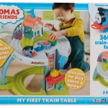 Železniška miza Tomek in prijatelji