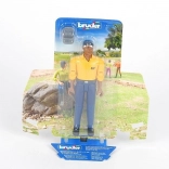 Bworld figurica delavca CAT